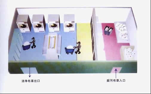 %E5%8D%AB%E7%94%9F%E9%9A%94%E7%A6%BB%E5%BC%8F%E6%B4%97%E8%84%B1%E6%9C%BA%E7%B3%BB%E5%88%97cst.jpg %E5%8D%AB%E7%94%9F%E9%9A%94%E7%A6%BB%E5%BC%8F%E6%B4%97%E8%84%B1%E6%9C%BA%E7%B3%BB%E5%88%97cst.jpg